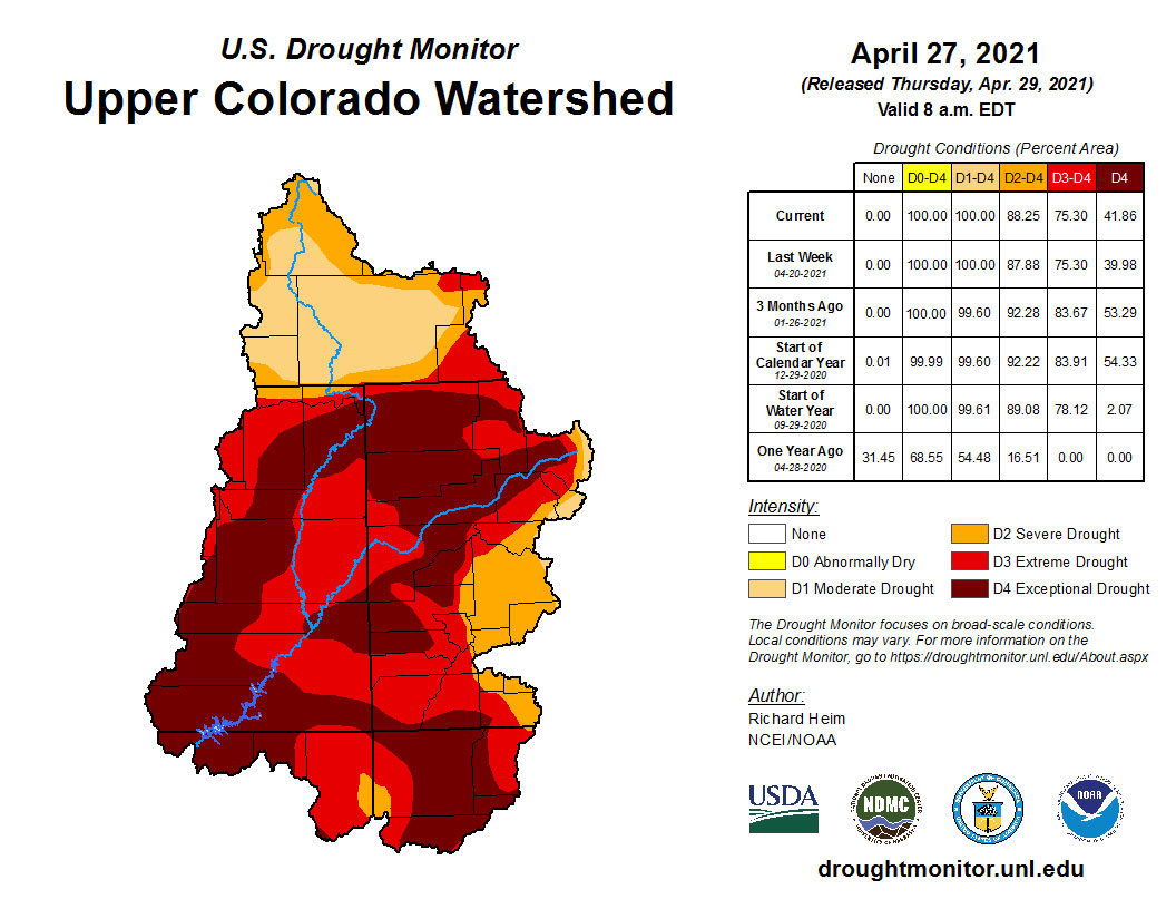 Colorado River Basin Hydrology Forecasts Paint Grim Picture - Colorado